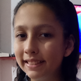 Geovana Gomes da Silva chagas 