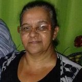 Sandra C. C. Dutra