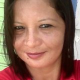 Valeria januario das neves