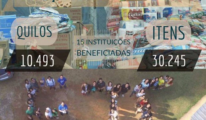 Campanha de Arrecadação de Doações do EJC-NSDP
