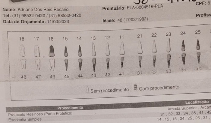 Ajuda para tratamento dentario