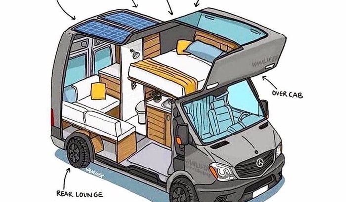 VIAJAR O MUNDO DE MOTOHORME 