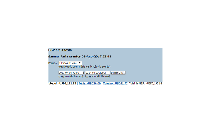 Quebrei a banca na betfair