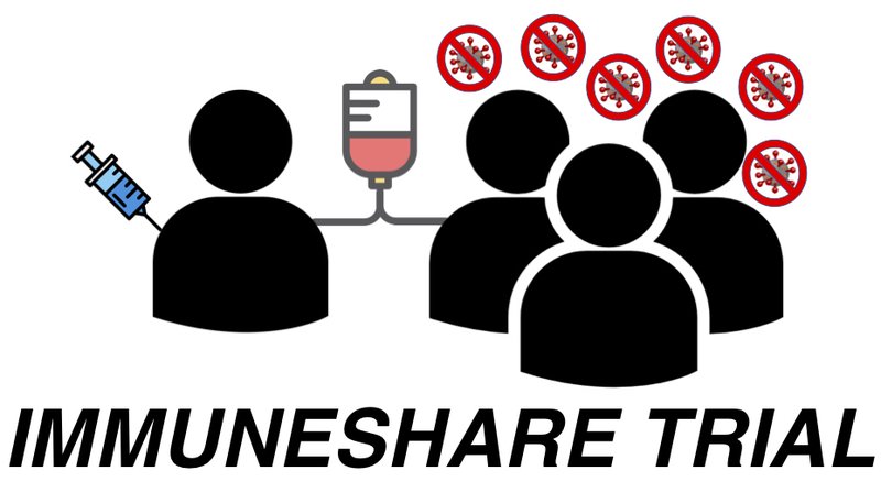 IMMUNESHARE trial: Plasma de vacinados no tratamento da COVID-19