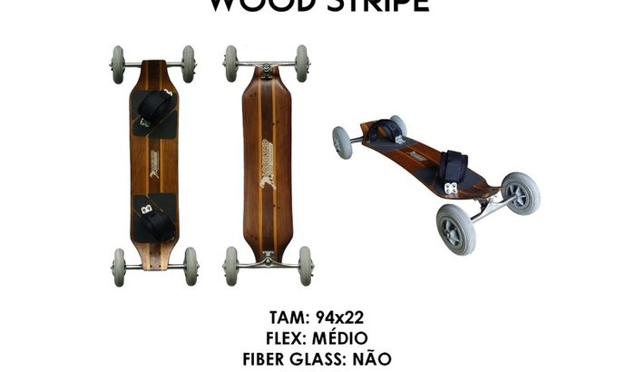 Ajuda para o MontainBoard 