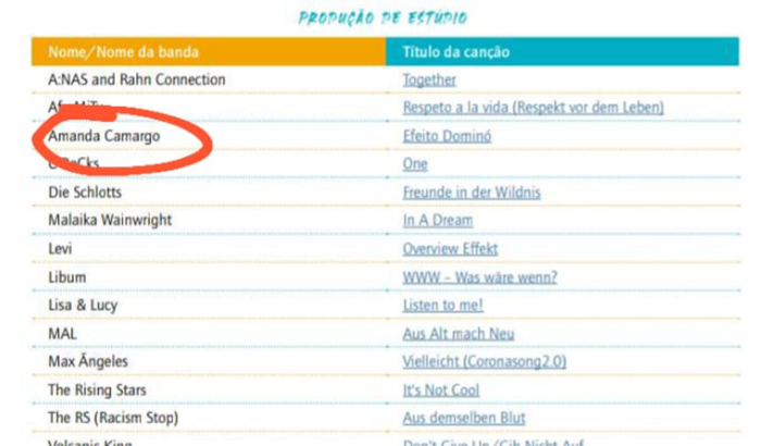Amanda na Alemanha - rumo ao Festival de Música Eine Welt Song