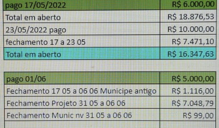 QUITAÇÃO DÍVIDA EM ABERTO NA CLÍNICA.