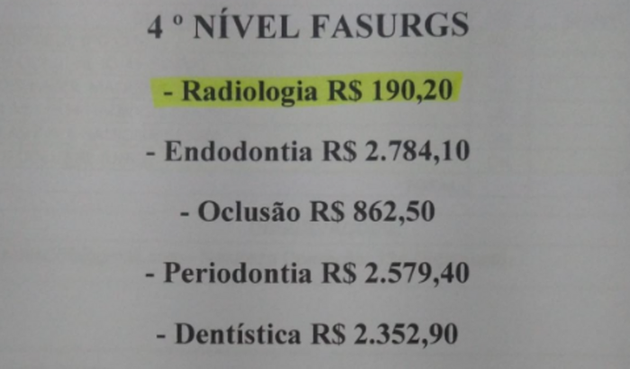 Ajuda para compra dos materiais do 4º nível de Odonto