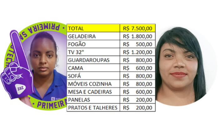 Vamos ajudar a Erika e Isabela de Recife