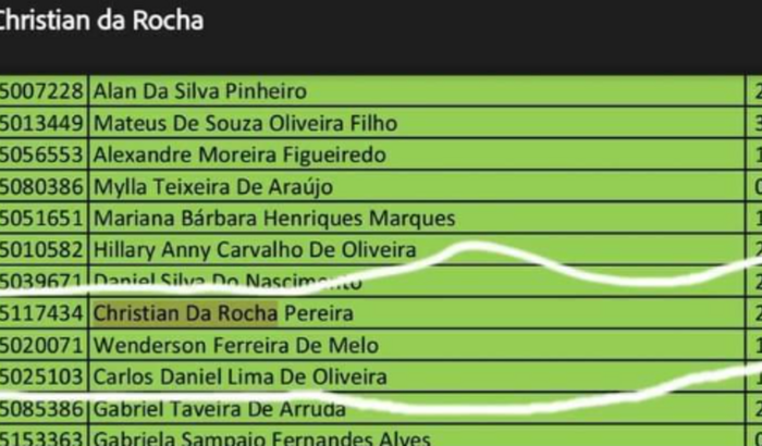 Um tênis para o teste físico da polícia-TAF