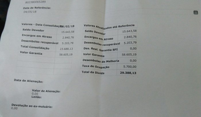 Perdendo minha casa