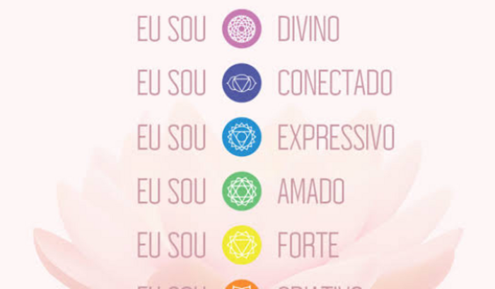 Start na minha lojinha de artesanato 