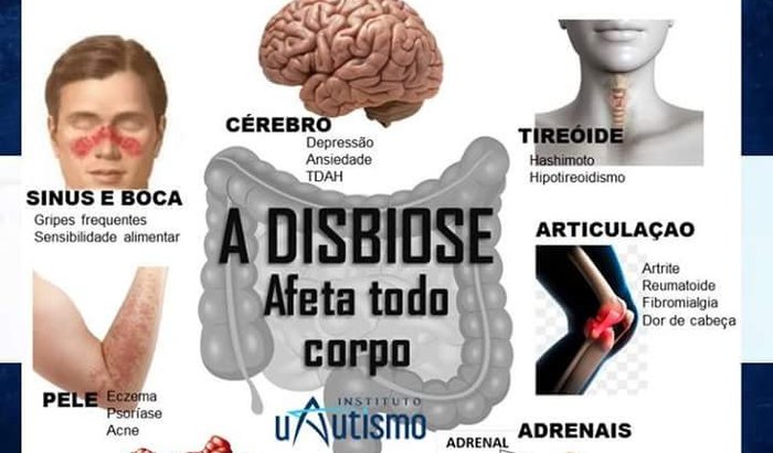 Consulta com Homeopata e Nutricionista Especialista em Autismo.