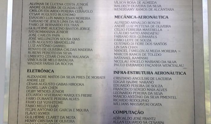 Placa da T08
