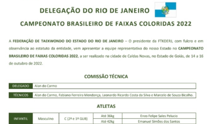 Me ajudem a realizar o sonho de um atleta.