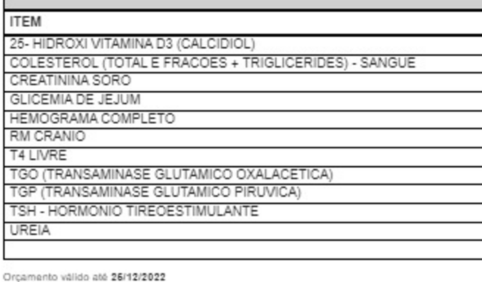 Consultas e Exames do meu Ouvido Direito