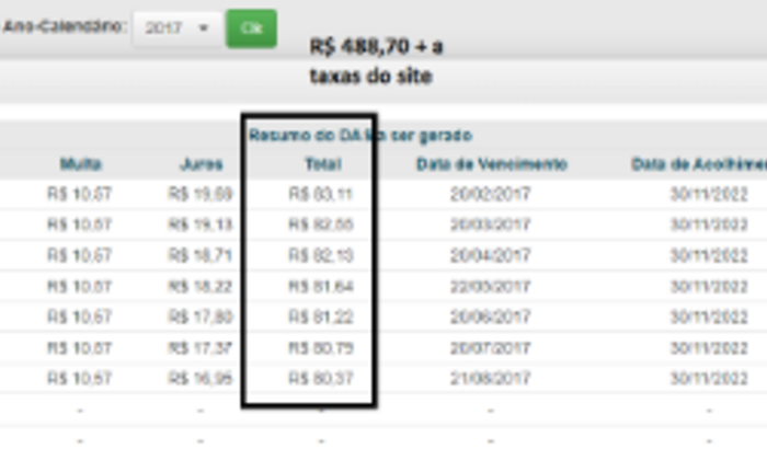 Baixa no CNPJ para poder trabalhar