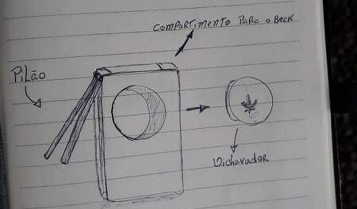 Me ajude a tornar o caniweed um produto real 