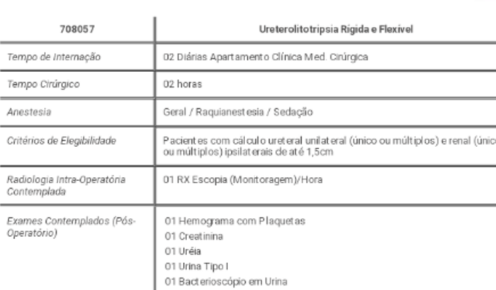 Ureterolitotripsia Rígida e Flexível