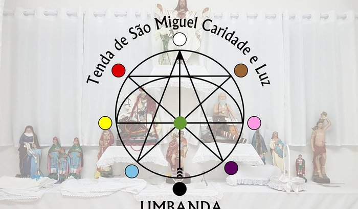 CONTRIBUIÇÃO PARA O CRESCIMENTO DA TENDA DE SÃO  MIGUEL CARIDADE