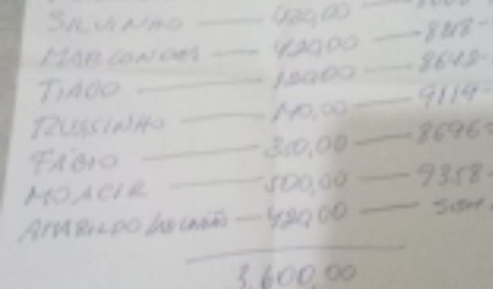 Ajuda para pagar dívidas do meu filho que se encontra desempregado!!!