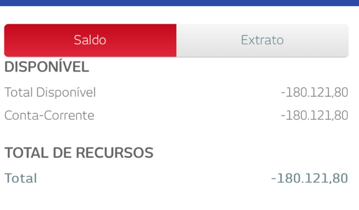 Ajuda para não mandar funcionários embora e recuperar o fluxo de clientes da empresa!
