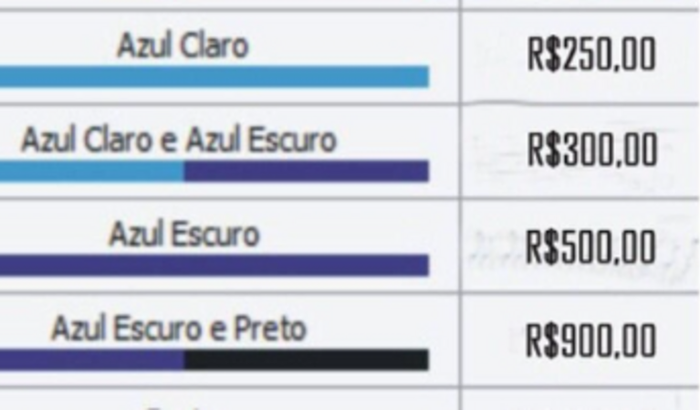 Graduação Euclides Capoeira