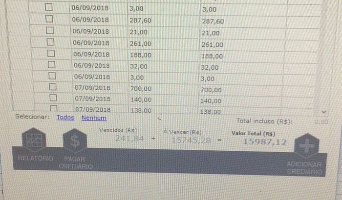 Dívida atualizada 31 agosto