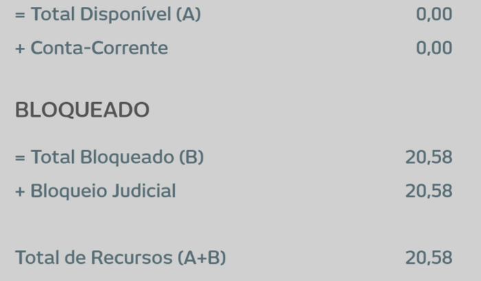 Me ajude a Pagar meu Processo