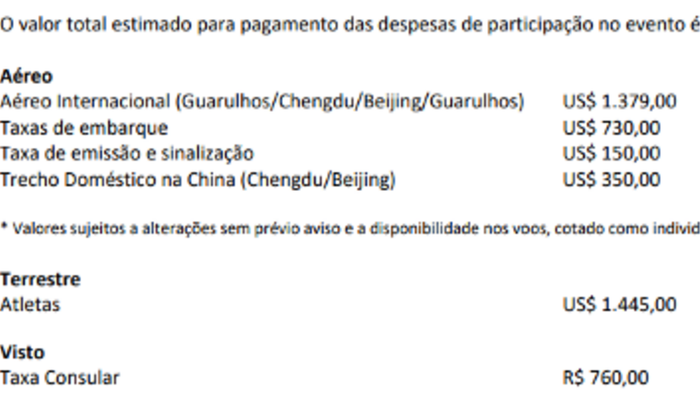 Mundial de Kung Fu (China)