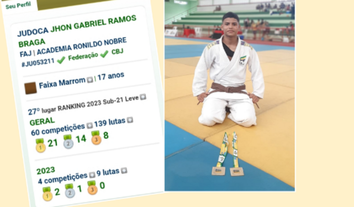 Preciso Comprar 2 kimonos 