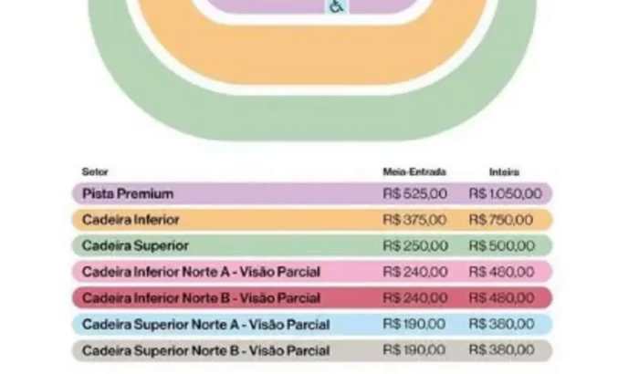 Show da Taylor Swift! 