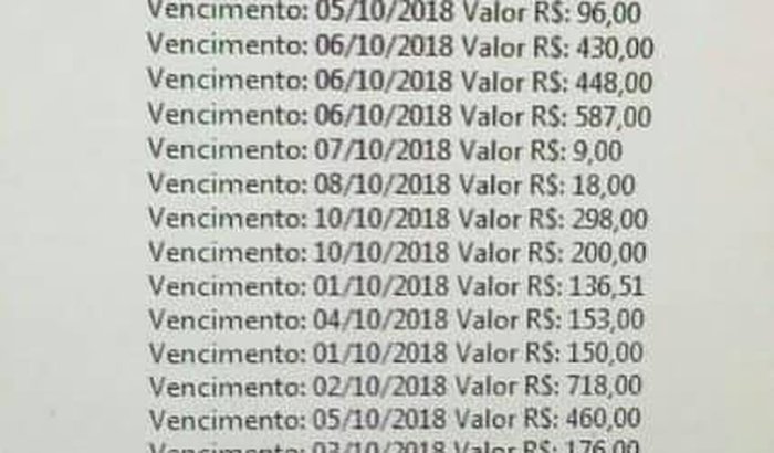 Dívida Vencida - 05/10