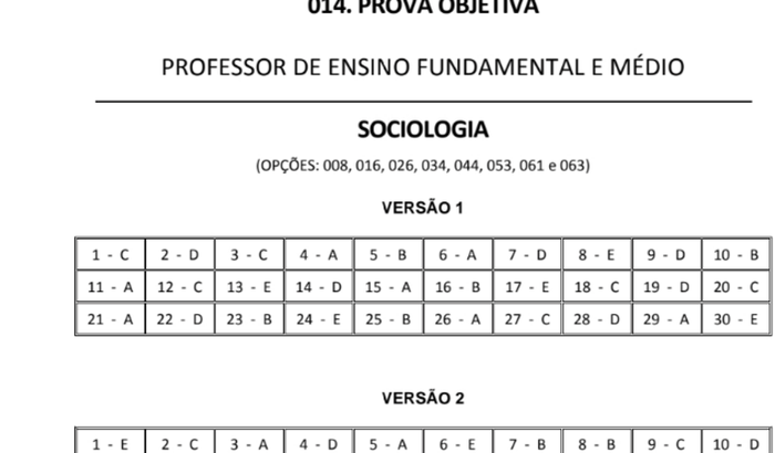 Reformar meu carro Palio 2003.