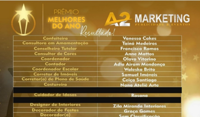 Participar da premiação melhores do ano no RN!