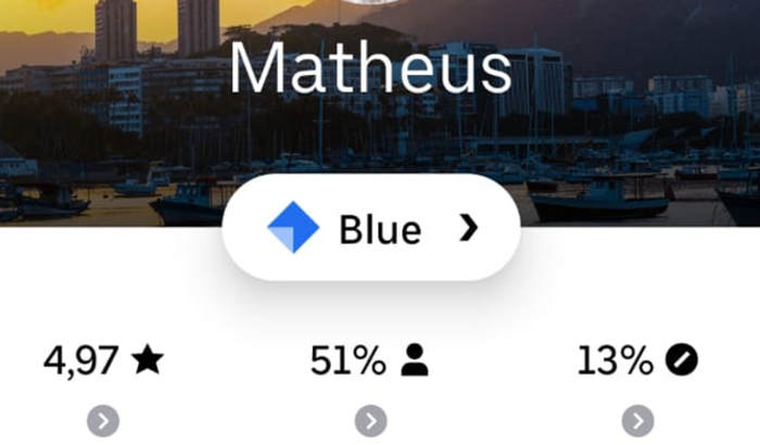 Ajudar motorista de aplicativo que sofreu golpe