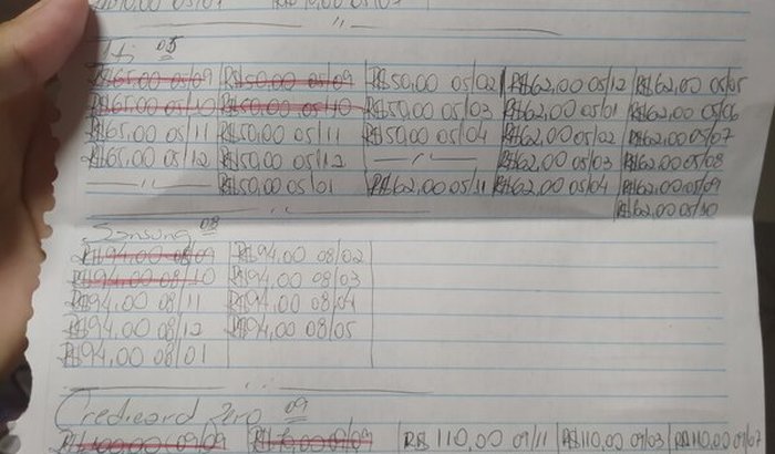 Pagar Despesas , ME AJUDEM POR FAVOR !!!!