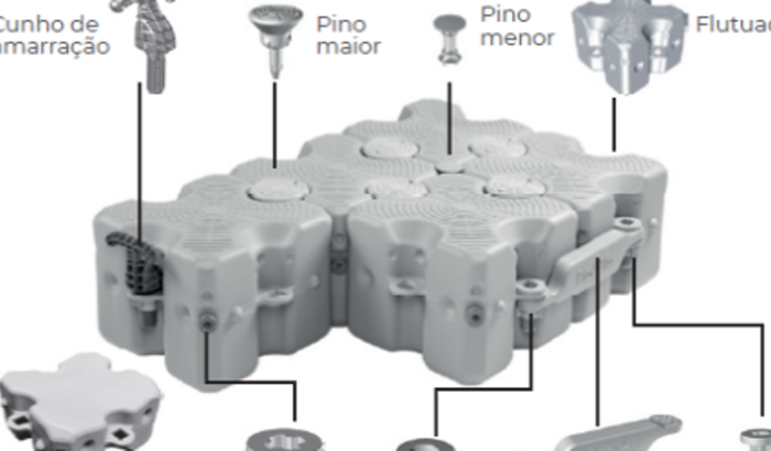 Manutenção da DUBAI em 2023