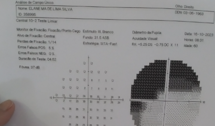 Em prol da cirurgia da minha mãe