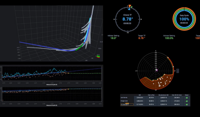 João Pedro - Curso de Logix
