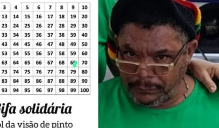 Vamos ajudar a jose Carlos na cirurgia pra não perder a visão dos dois olhos