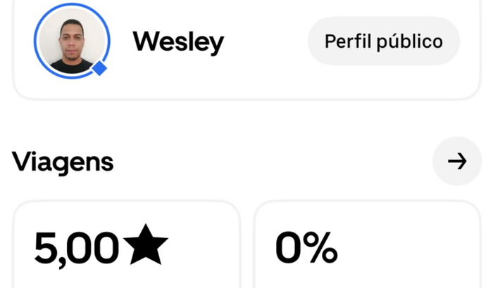 Me ajuda a comprar meu carro para trabalhar? 