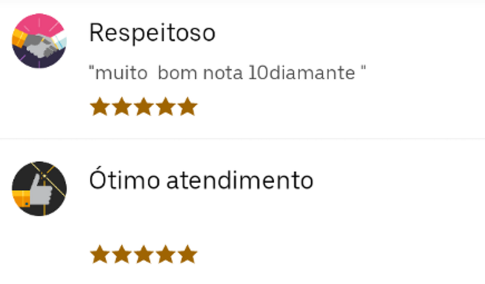 Pago 2.732,08 de aluguel de carro para trabalhar com aplicativo. Só preciso de um carro para sair desse sufoco.
