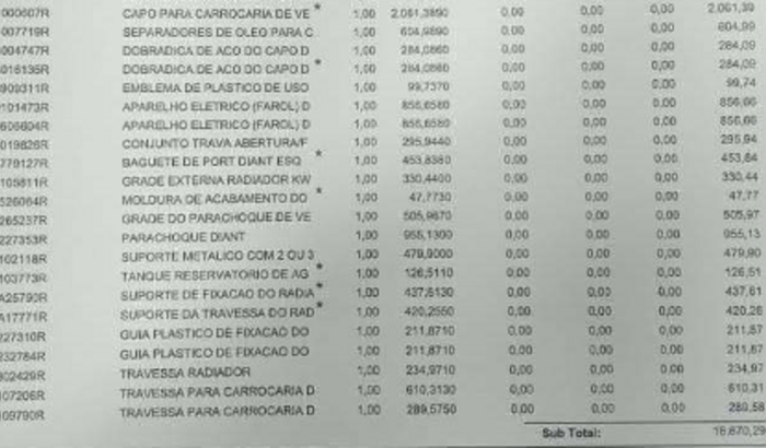 BATI DE CARRO N TENHO COMO PAGAR