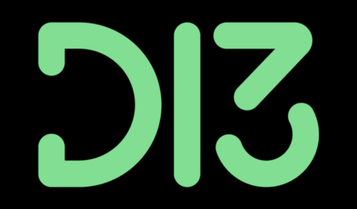 D13academy - Caixinha de natal