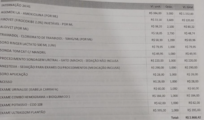 Ajude o Pompeu contra doença Renal