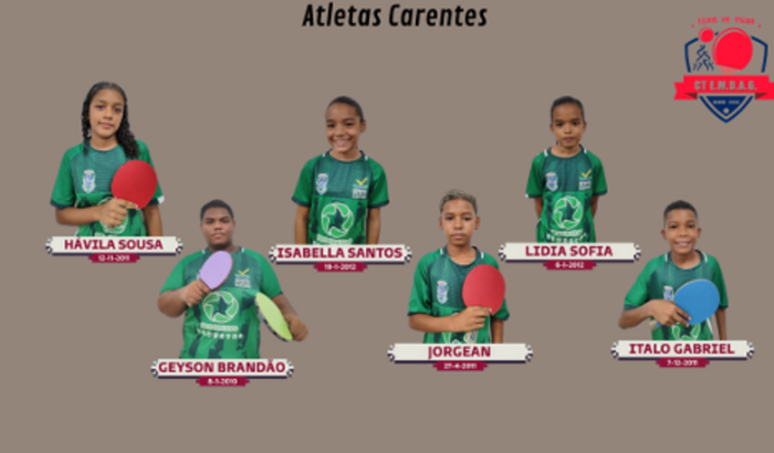 Cobrir taxas para inscrições de jovens talentos carentes em campeonatos