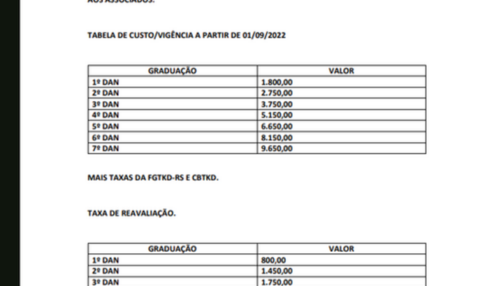 EXAME DE FAIXA PRETA 