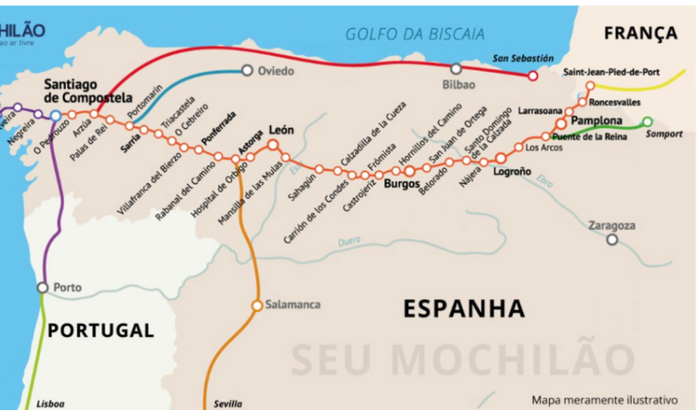 Caminho de Santiago 