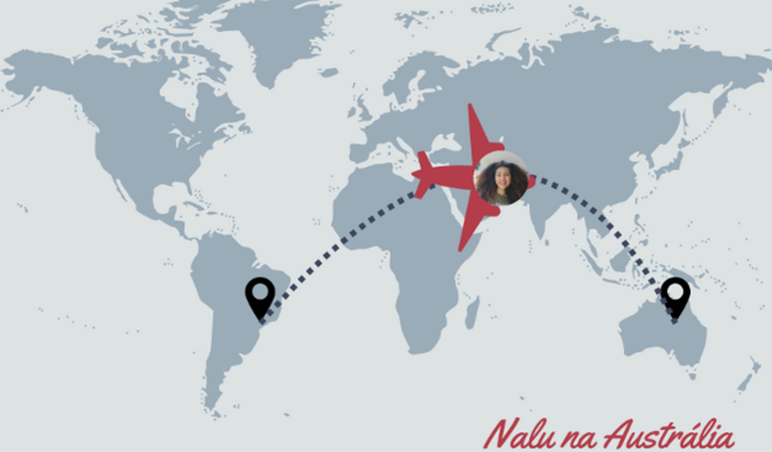 Ajude a Nalu no Intercâmbio